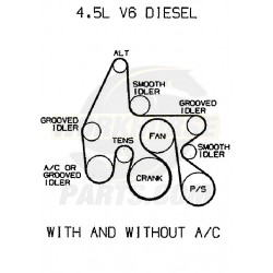 W0009741  -  Belt - Serpentine Engine without A/C Compressor